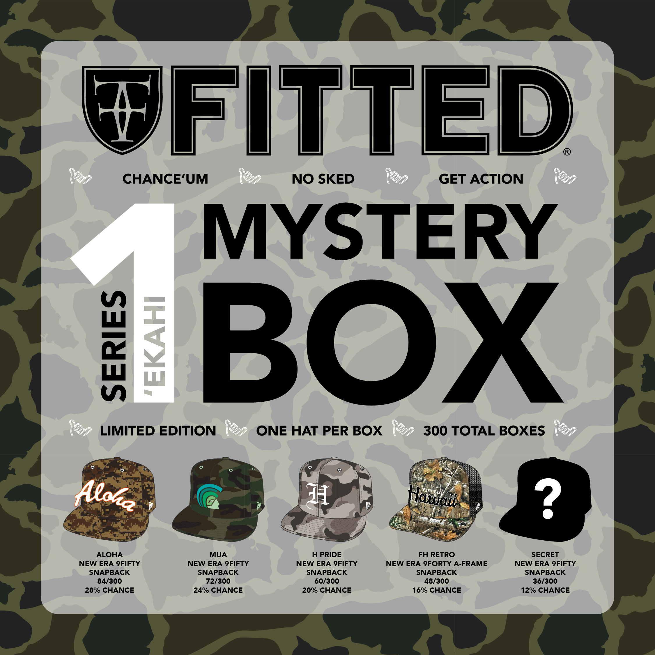 MYSTERY BOX - SERIES ONE